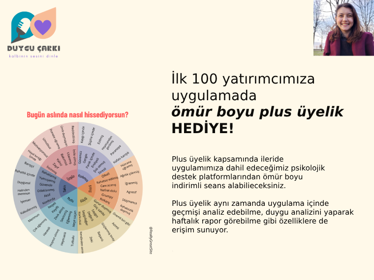 Ödül Kartı