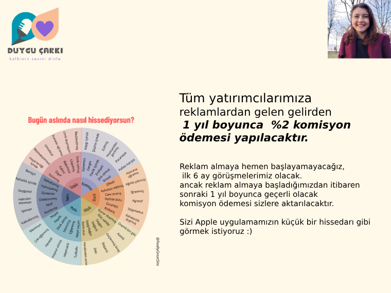 Ödül Kartı