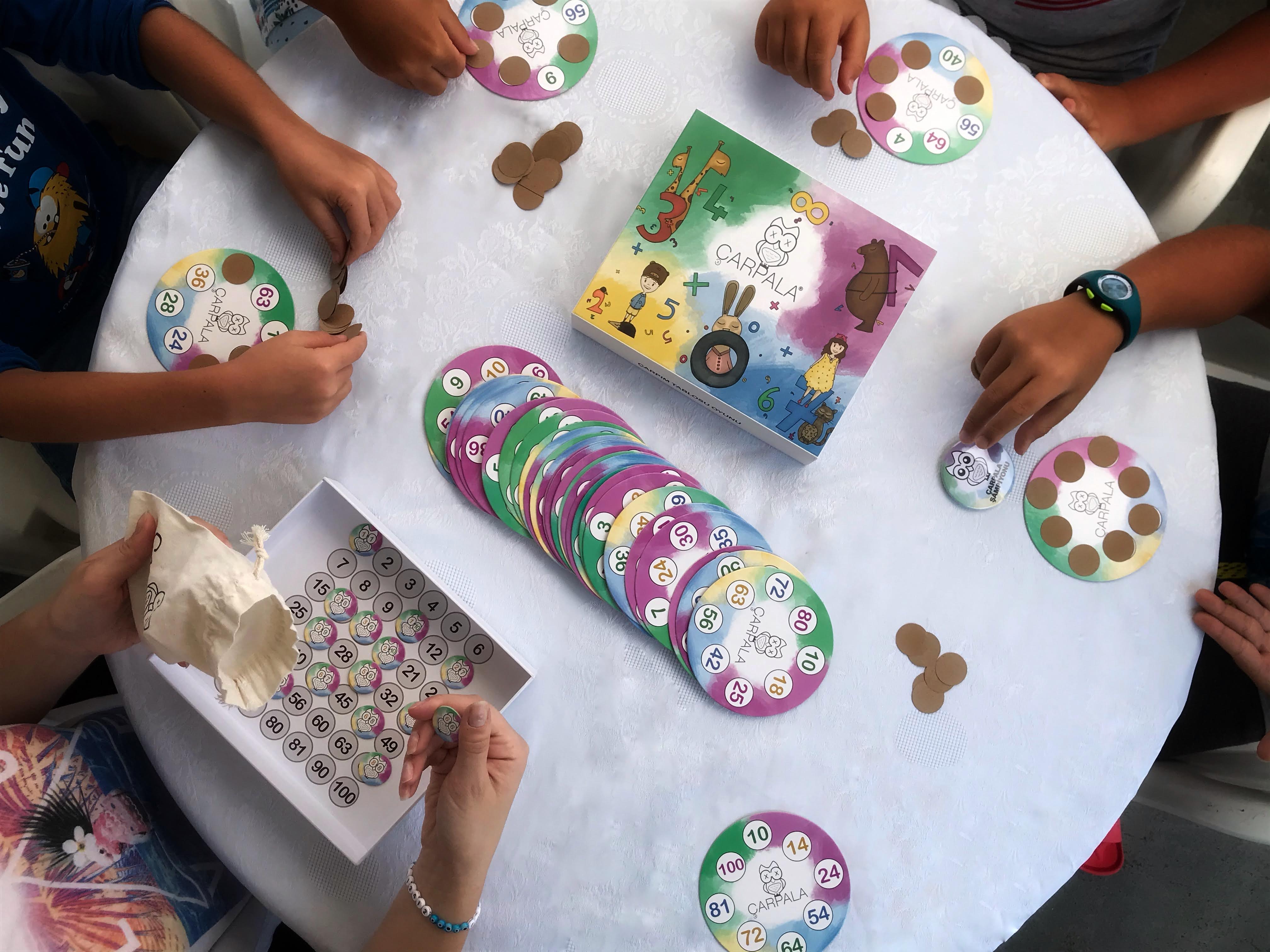 ÖDÜLLÜ ÇARPIM TABLOSU OYUNU ÇARPALA DESTEKLERİNİZLE DİJİTAL OYUN OLSUN.  isimli proje profil fotoğrafı